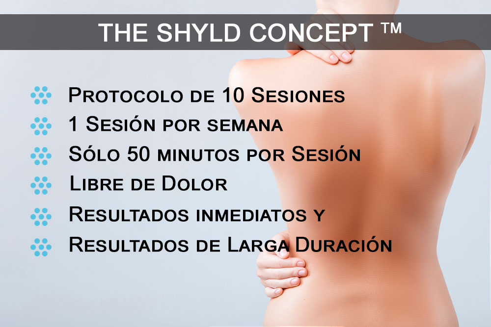 TRATAMIENTOS CORPORALES ONDAS DE CHOQUE LIPOKONTUR