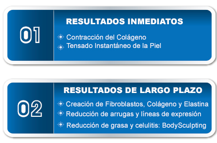 beneficios de equipos de radiofrecuencia Lipokontur