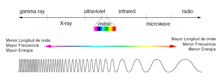 Equipo de Radiofrecuencia Facial y Corporal: Lipokontur es un equipo seguro y eficaz equipo de radiofrecuencia facial y corporal mexico